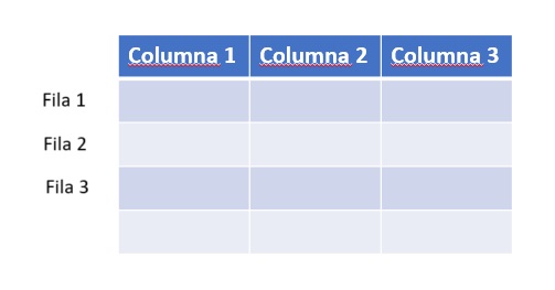 ejemplo esquema tabla